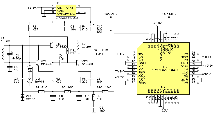 PLL schematic