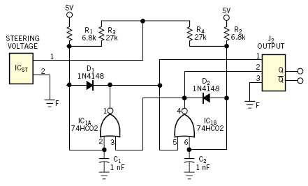 VCO using logic